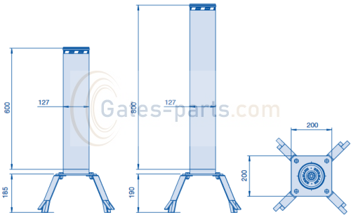 F 127‑600 BR  F 127‑800 BR.png
