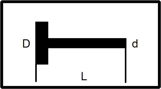 rolka - wymiary